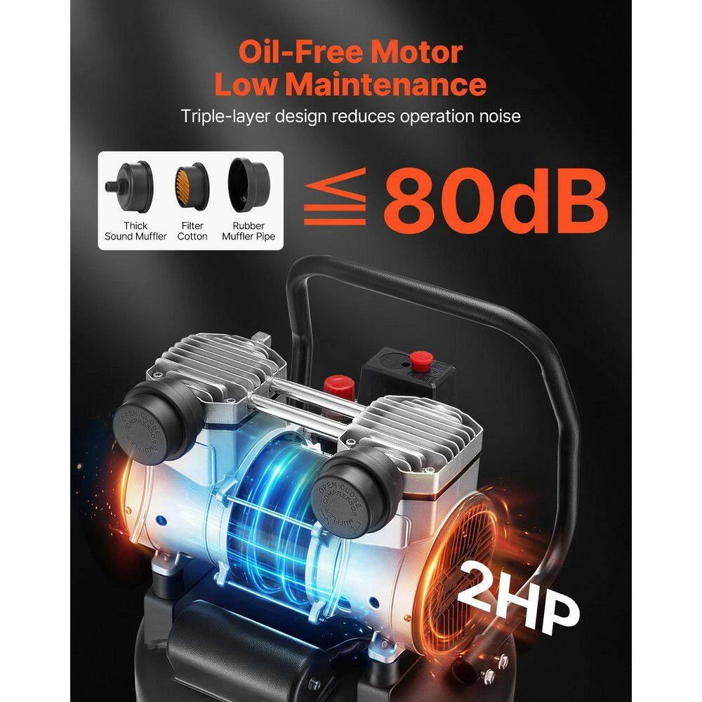 14Gal. Air Compressor 120-Volt 2HP 4.3 SCFM at 90PSI Max 125PSI Pressure Oil-Free Air Compressor Tank Electric on Wheels — product view 5