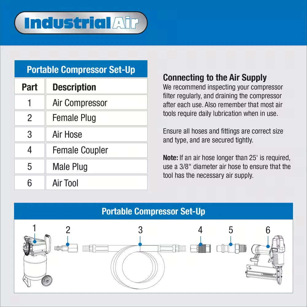 20 Gal. Portable Electric Air Compressor — product view 2