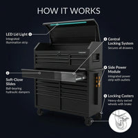 Tool Chest and Cabinet Set Built for Heavy-Duty Storage, 18-Gauge Steel, 3000 lb Capacity, 23 Drawers — product view 3