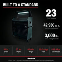 Tool Chest and Cabinet Set Built for Heavy-Duty Storage, 18-Gauge Steel, 3000 lb Capacity, 23 Drawers — product view 6