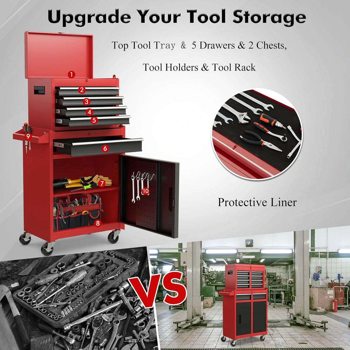 Rolling Tool Chest, 5-Drawer Tool Box Organizer W/Lockable Wheels & Sliding Drawers & Detachable Top & Adjustable Shelf, Tool Storage Cabinet for Garage Workshop (Red+Black) — product view 4